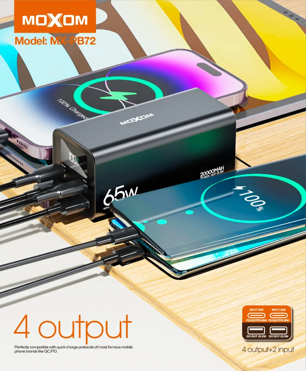 PowerBank MOXOM MX-PB72 20000mAh – Charge Rapide PD 65W & SCP 22.5W avec Écran LCD — image 4